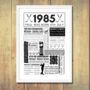 1985 Personalised 40th Birthday Golf Fact Poster, thumbnail 4 of 8