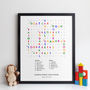 Personalised Things My Child Says Print Gift, thumbnail 2 of 8