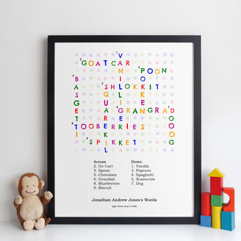 Personalised Things My Child Says Print Gift, 2 of 8