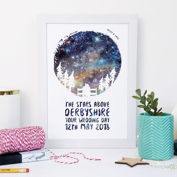 Personalised Couple Map Of The Stars, 3 of 5