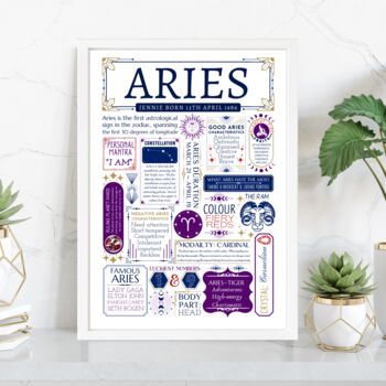 Personalised Aries Horoscope Star Sign Print, 2 of 9