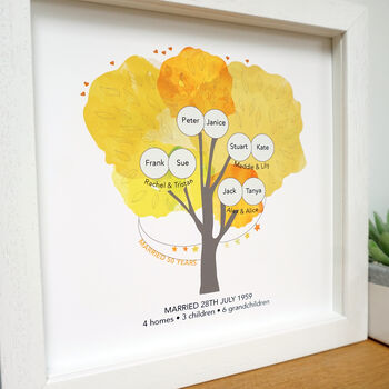 Framed 50th Anniversary Gift With Family Tree, 2 of 4