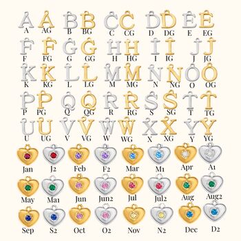 Build Your Own Personalised Silver Three Charm Necklace, 7 of 7