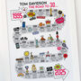 30th Birthday Personalised Print ‘The Road To 30’, thumbnail 3 of 10