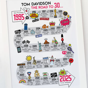 30th Birthday Personalised Print ‘The Road To 30’, 3 of 10