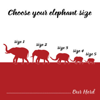 Personalised Herd Of Elephants Family Print, 6 of 7