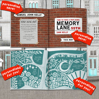 Personalised 55 Th Birthday Book 'Memory Lane', 3 of 12