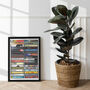 20th Birthday 2006 Music Print Personalised Gift, thumbnail 6 of 8