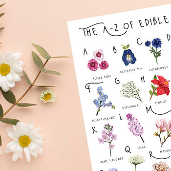 The A To Z Of Edible Flowers Print, 5 of 6