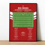 Ben Crooks Super League 2021 Hull Kr Print, thumbnail 1 of 2