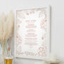 Personalised 'Use Your Own Words' Abstract Design Print, thumbnail 8 of 10