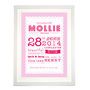 Practically Perfect Personalised Print, thumbnail 2 of 2
