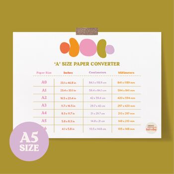 Paper Converter Print 'A' Size | A5 Print, 2 of 5