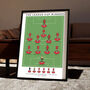Middlesbrough 2004 League Cup Poster, thumbnail 1 of 7