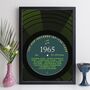 Personalised 60th Birthday Print Year 1965 Music Gift, thumbnail 12 of 12