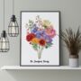 Personalised Birth Flower Mum's Bunch Print, thumbnail 10 of 10