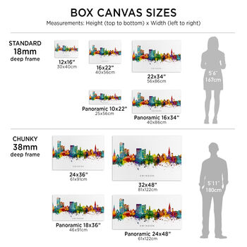 Swindon Skyline Cityscape Art Print, 4 of 12