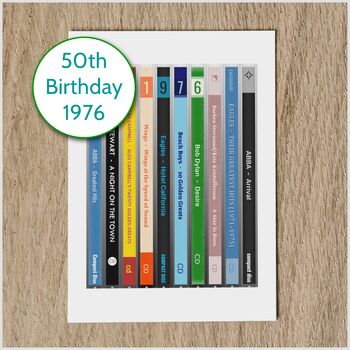 Personalised 50th Birthday Card 1976 Music, 7 of 7