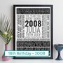 18th Birthday Print 2008 Personalised Gift, thumbnail 1 of 12