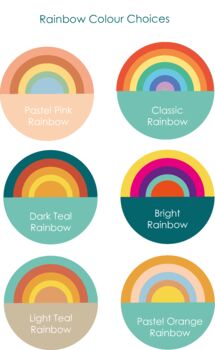 Rainbow Bear Family Personalised Print, 6 of 11