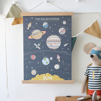 The Solar System Childrens Print, 2 of 6
