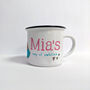 Personalised Cup Of Ambition, thumbnail 2 of 7