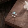 Sterling Silver Aqua Green Opal Eye Adjustable Ring, thumbnail 4 of 11
