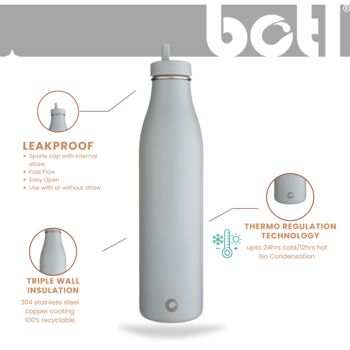 1200ml Evolution Insulated Stainless Steel Bottle, 4 of 6