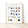 The A To Z Of Space Print, thumbnail 1 of 5