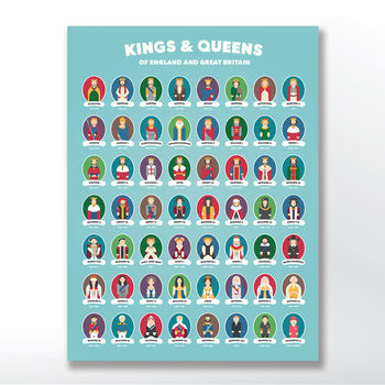 The Royals Of England Children's Poster, 5 of 6