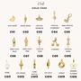 Charm Builder™ Gold Chunky Oval Chain Clasp Charm Necklace, thumbnail 9 of 11