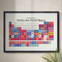 English Football Champions Periodic Table Art Print, thumbnail 1 of 11