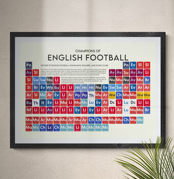 English Football Champions Periodic Table Art Print, 12 of 12