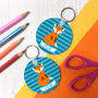 Children's Personalised Insulated Fox Lunch Bag, thumbnail 4 of 9