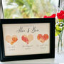 The Story Of Us Personalised Couple Print, thumbnail 1 of 2