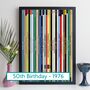 Personalised 50th Birthday Print Music Gift Year 1976, thumbnail 1 of 8