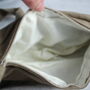 Handmade Repurposed Fabric Light Olive Green Bag, thumbnail 4 of 7