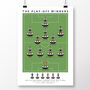 Grimsby Town The Play Off Winners 2022 Poster, thumbnail 2 of 8