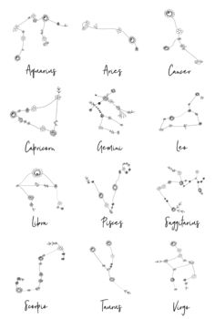 Floral Star Zodiac Constellation Travel Case, 6 of 7