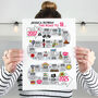 18th Birthday Personalised Print ‘The Road To 18’, thumbnail 3 of 9