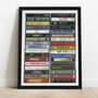 Hip Hop Music Poster, Personalised Hip Hop Gift, thumbnail 4 of 9