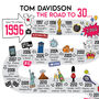 30th Birthday Personalised Print ‘The Road To 30’, thumbnail 2 of 10