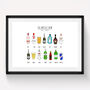 Personalised Friends Print, thumbnail 3 of 12