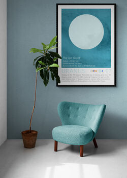 Uranus Solar System Space Art Print, 3 of 4