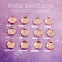 Design Your Own Horoscope Necklace, thumbnail 5 of 8