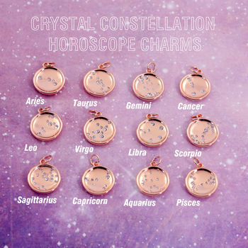 Design Your Own Horoscope Necklace, 5 of 8