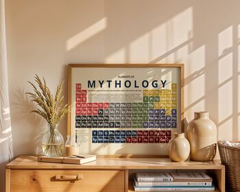 Elements Of Mythology Periodic Table Art Print, 5 of 12