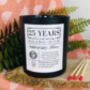 Personalised 25th Silver Anniversary Meaning Candle, thumbnail 3 of 11