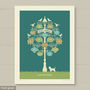 ‘Dad’s Favourite Things’ Personalised Gift Print, thumbnail 3 of 12