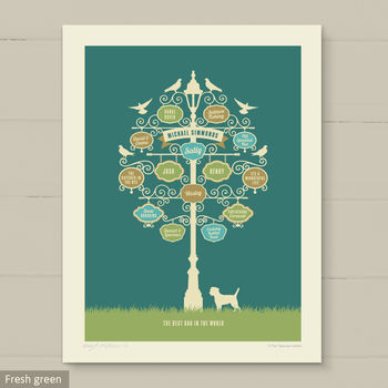 ‘Dad’s Favourite Things’ Personalised Gift Print, 3 of 12